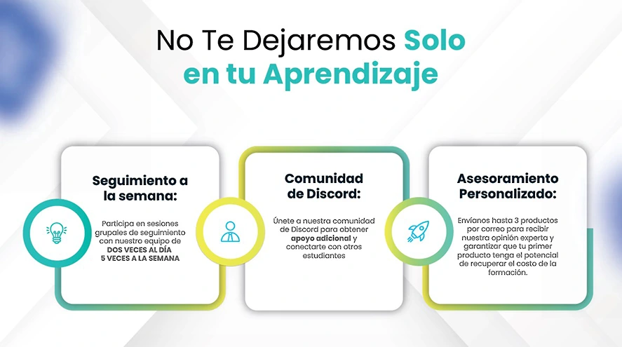 Amzn Elite soporte personalizado